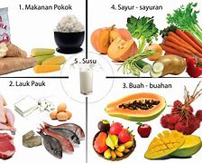 Featured image for Tips Memilih Makanan Sehat untuk Perjalanan Bisnis